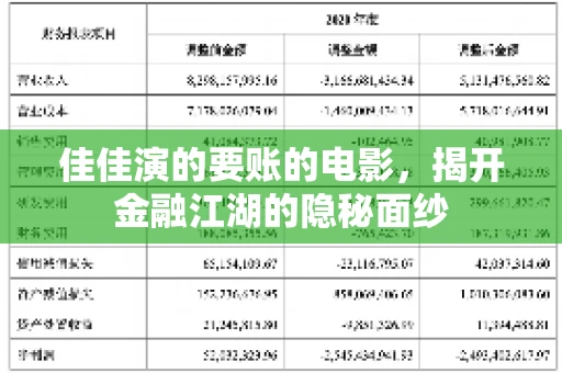 佳佳演的要账的电影，揭开金融江湖的隐秘面纱