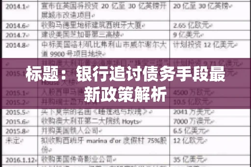 标题：银行追讨债务手段最新政策解析