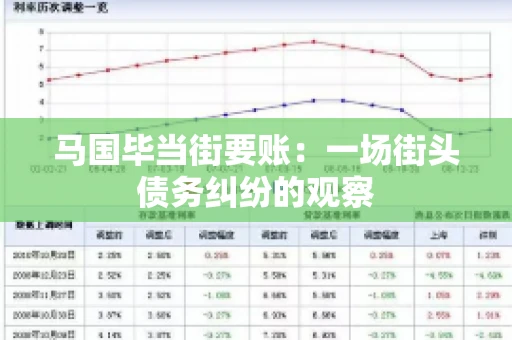 马国毕当街要账：一场街头债务纠纷的观察
